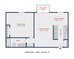 Green Valley Manor floor plan 1 bedroom 1 bath