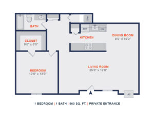 Green Valley Manor floor plan 1 bedroom 1 bath