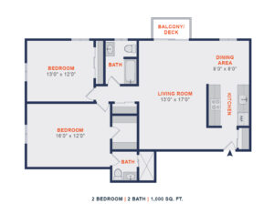 Green Valley Manor floor plan 2 bedroom 2 bath