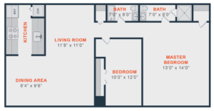 The Ridge 2 bedroom 2 bath - 817 square feet